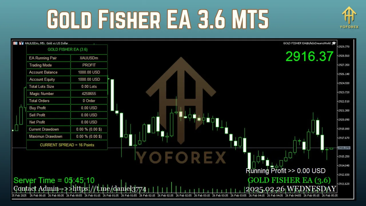 Gold Fisher EA 3.6 2 Gold Fisher EA 3.6