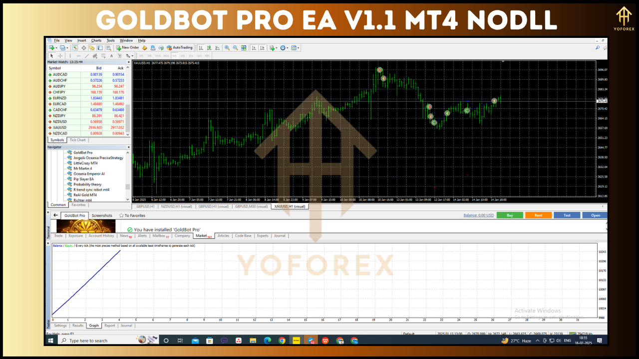 GoldBot Pro EA V1.1