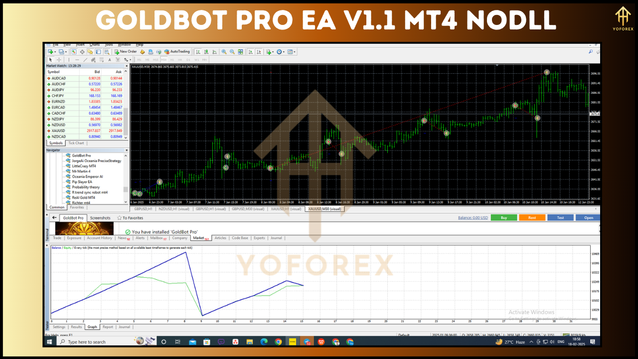 GoldBot Pro EA V1.1