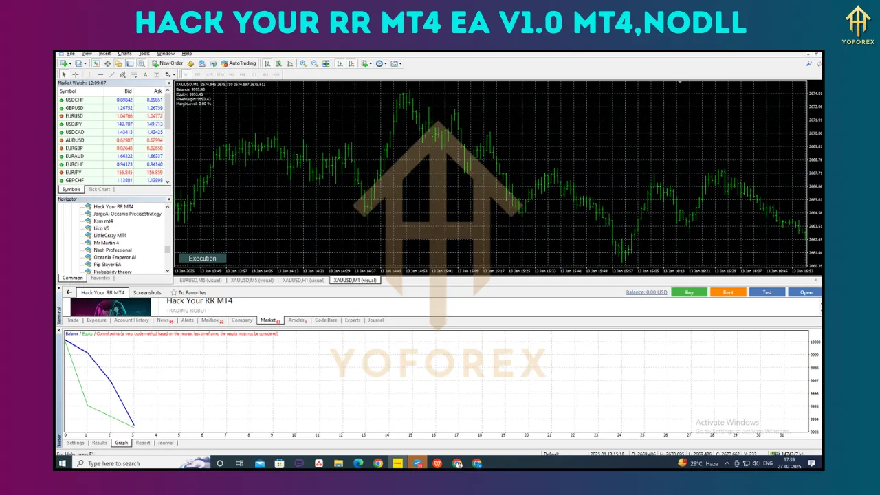 Hack Your RR MT4 EA V1.0 2 Hack Your RR MT4 EA V1.0
