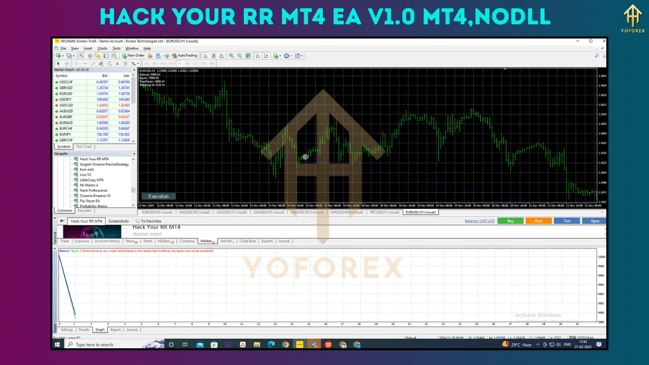 Hack Your RR MT4 EA V1.0 4 Hack Your RR MT4 EA V1.0