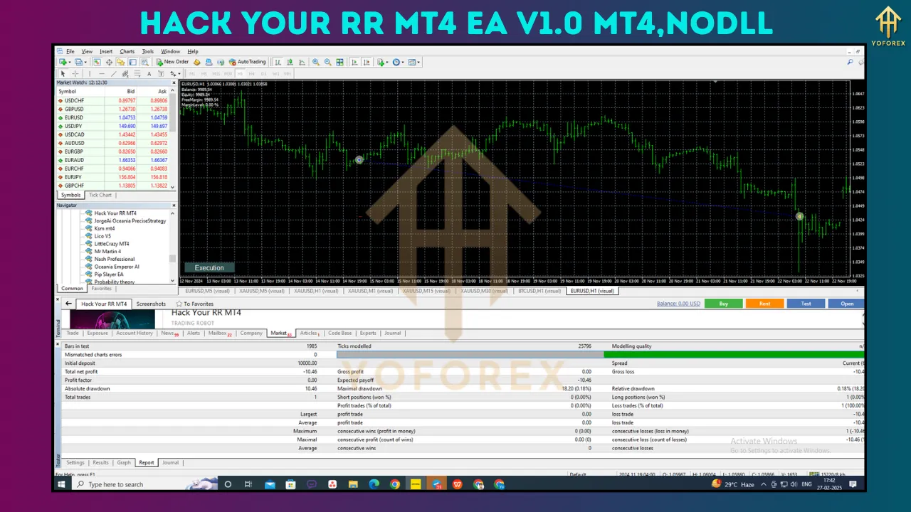 Hack Your RR MT4 EA V1.0 3 Hack Your RR MT4 EA V1.0