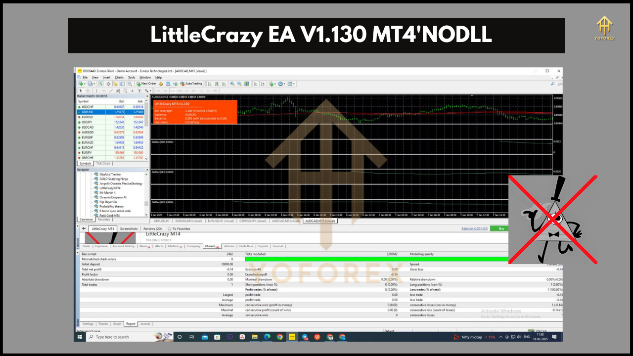 LittleCrazy EA V1.130