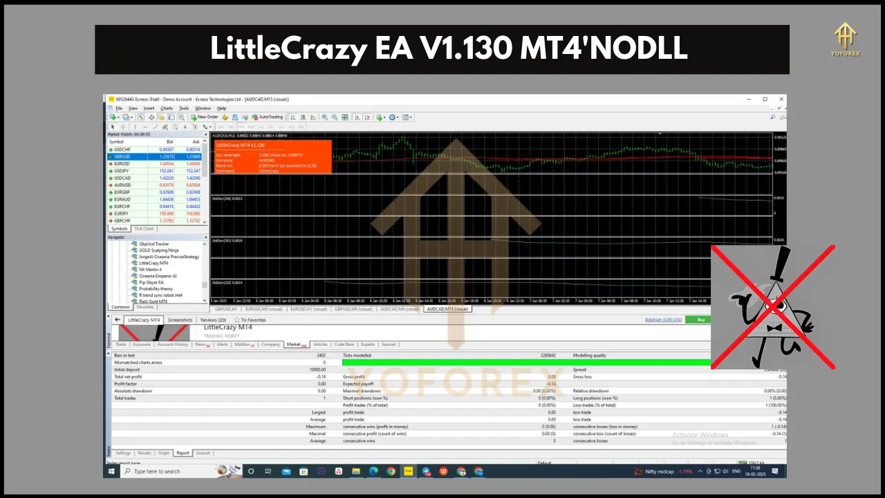 LittleCrazy EA V1.130 3 LittleCrazy EA V1.130
