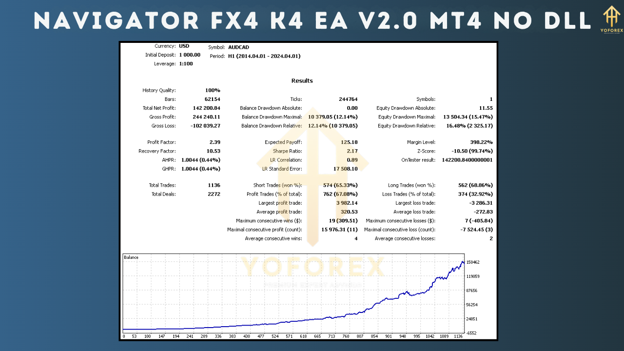 NAVIGATOR FX4 K4 EA V2.0