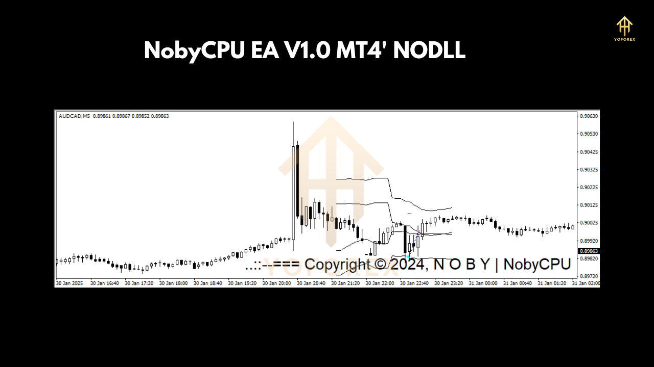 NobyCPU EA