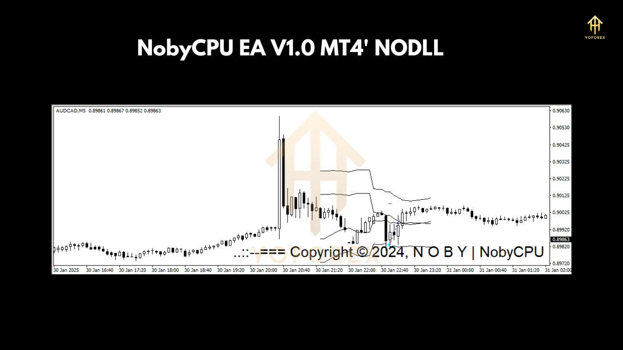 NobyCPU EA 4 NobyCPU EA