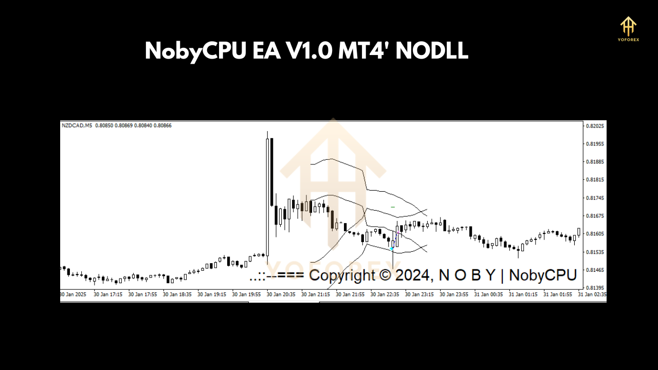 NobyCPU EA