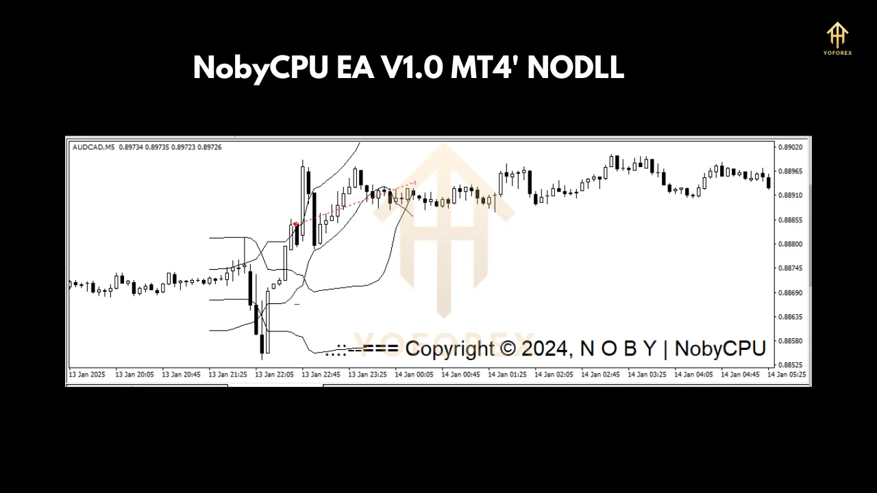 NobyCPU EA 2 NobyCPU EA