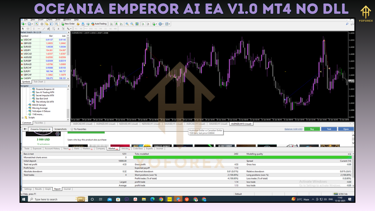 Oceania Emperor AI EA V1.0