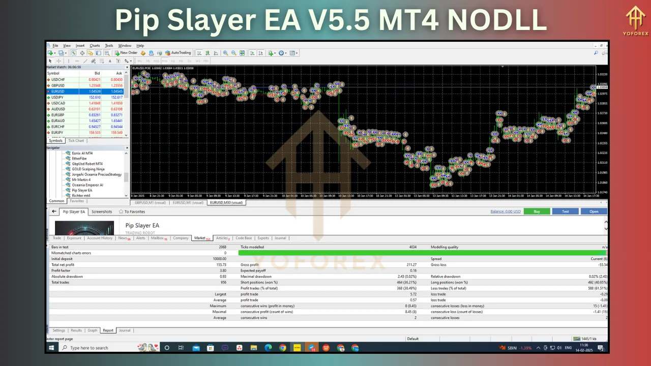 Pip Slayer EA V5.5 4 Pip Slayer EA V5.5