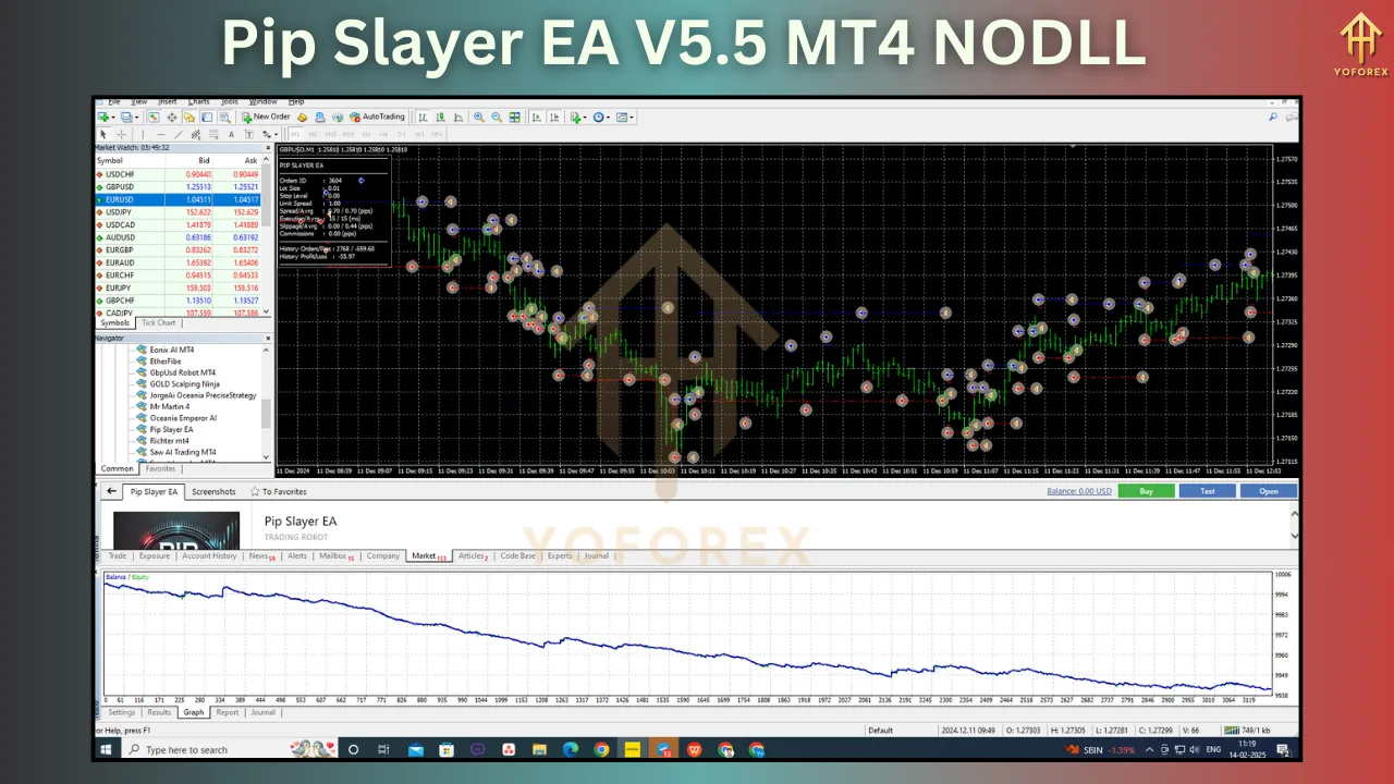 Pip Slayer EA V5.5 2 Pip Slayer EA V5.5