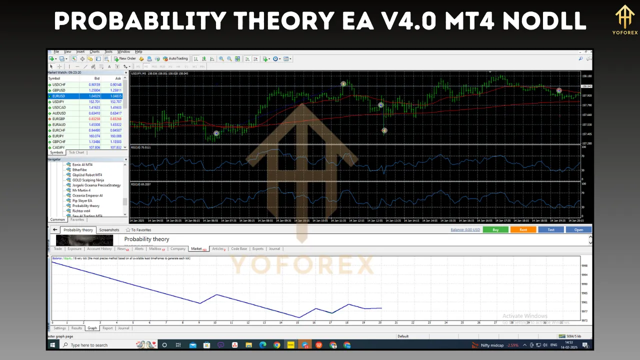 Probability Theory EA V4.0 2 Probability Theory EA V4.0