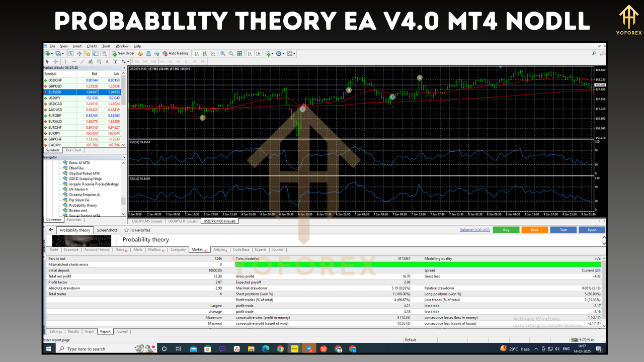 Probability Theory EA V4.0