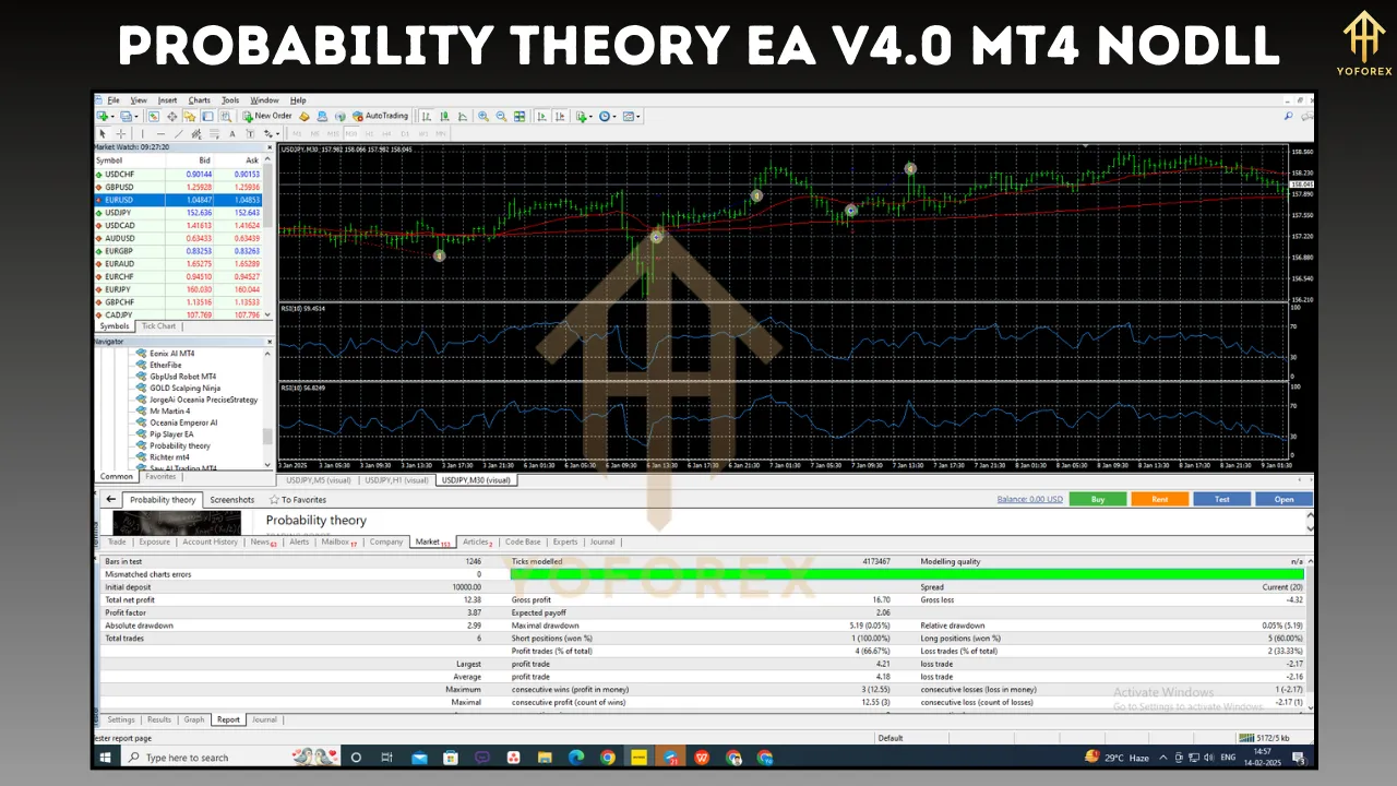 Probability Theory EA V4.0 4 Probability Theory EA V4.0