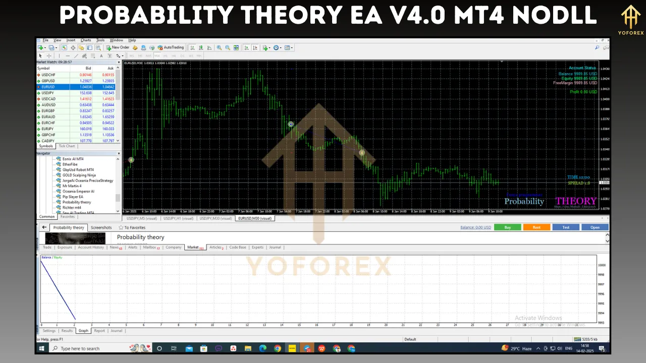 Probability Theory EA V4.0 5 Probability Theory EA V4.0