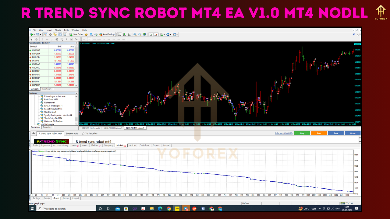 R Trend Sync Robot MT4 EA V1.0