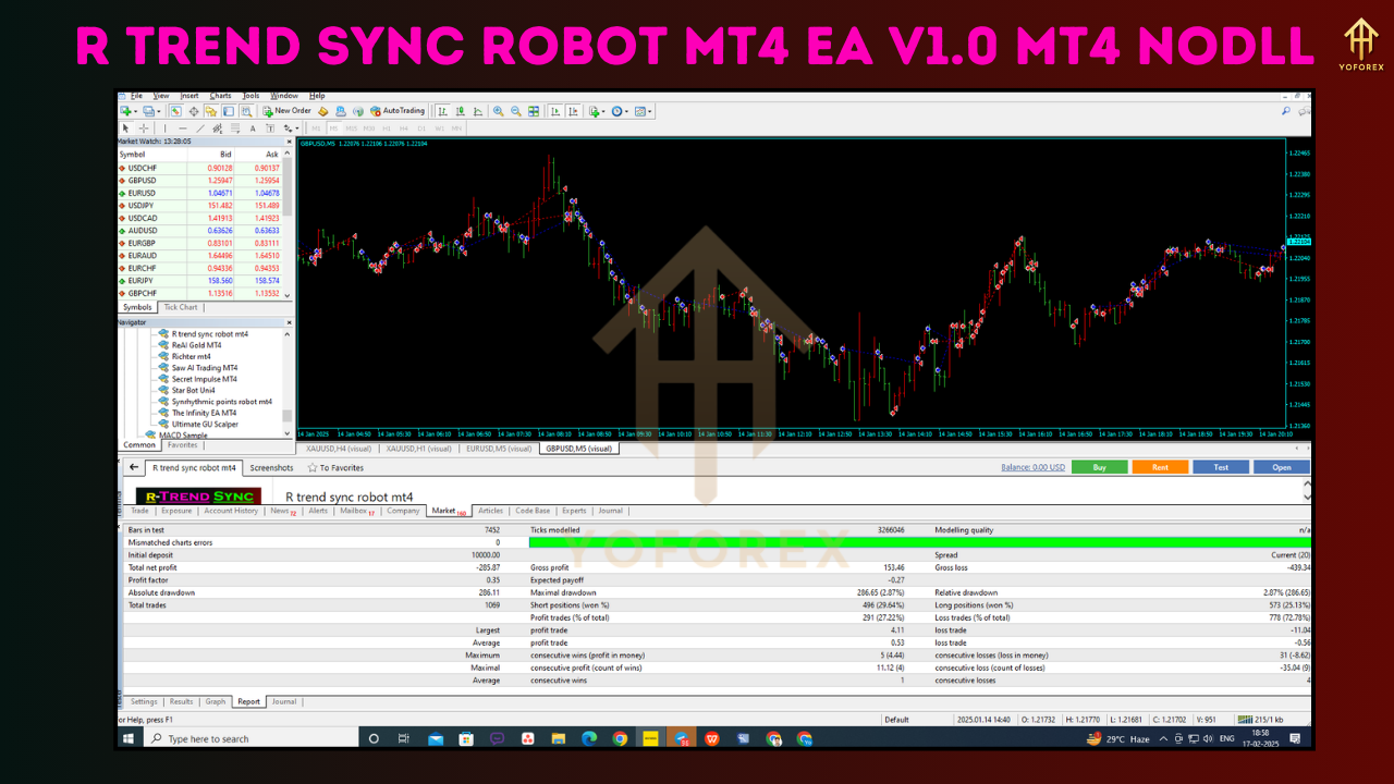 R Trend Sync Robot MT4 EA V1.0