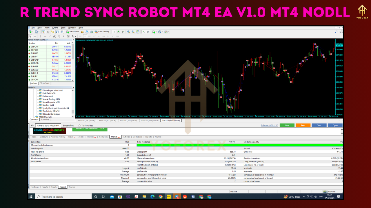 R Trend Sync Robot MT4 EA V1.0