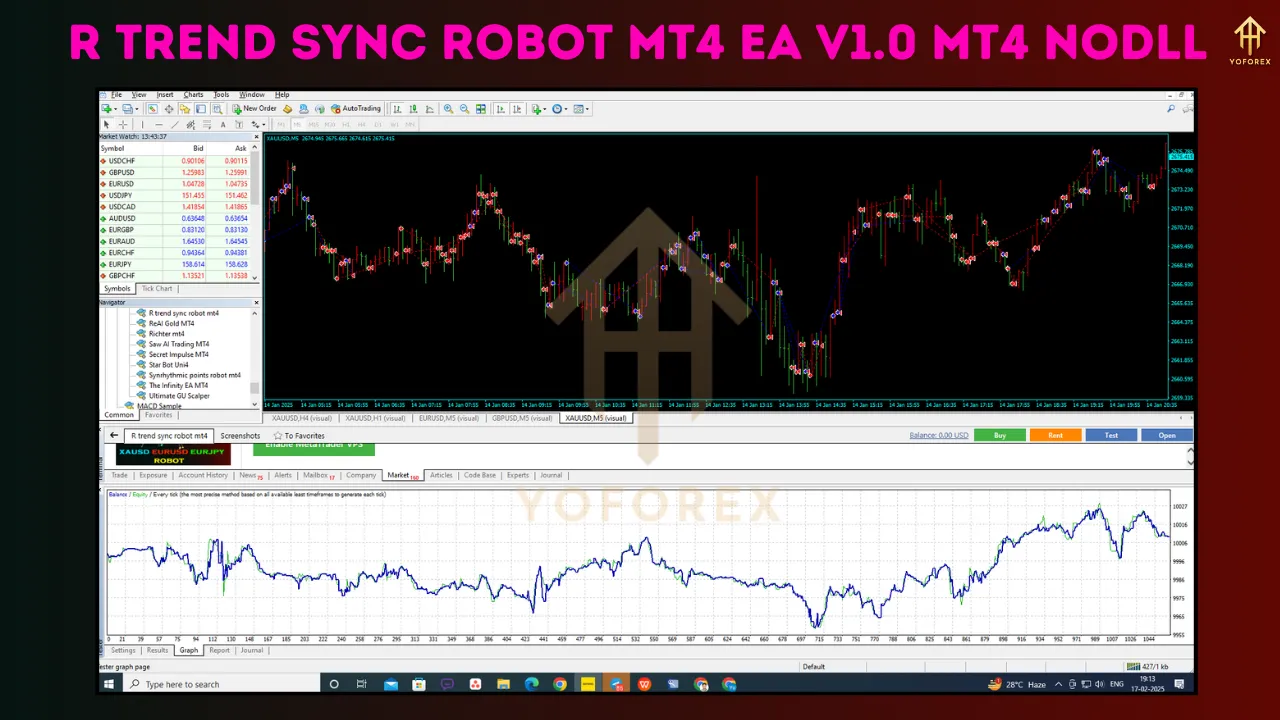 R Trend Sync Robot MT4 EA V1.0 2 R Trend Sync Robot MT4 EA V1.0