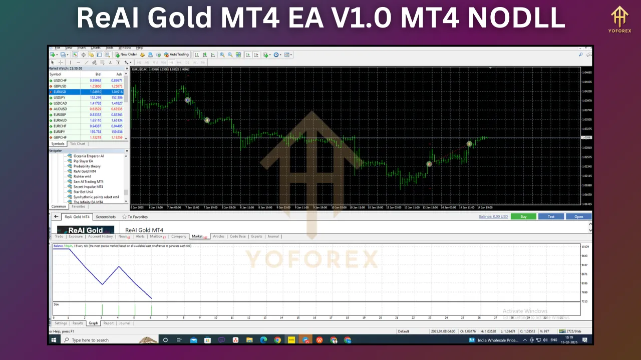 ReAI Gold MT4 EA V1.0 5 ReAI Gold MT4 EA V1.0