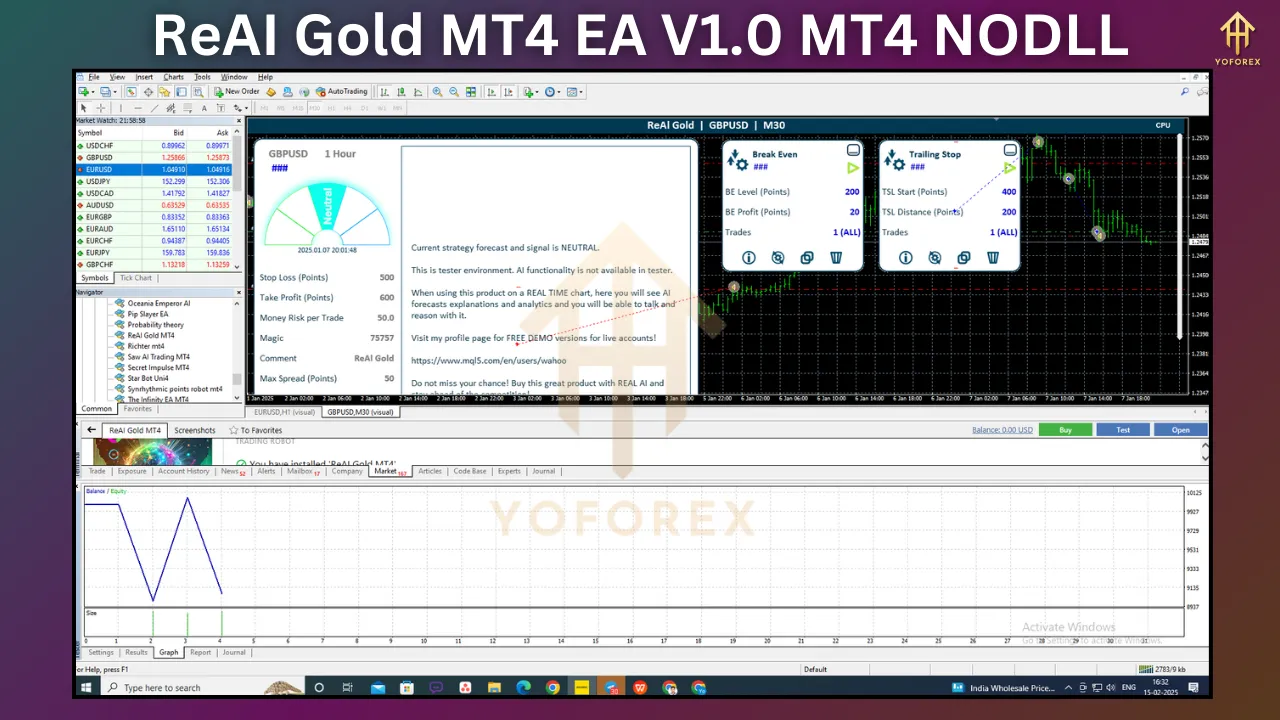 ReAI Gold MT4 EA V1.0 3 ReAI Gold MT4 EA V1.0
