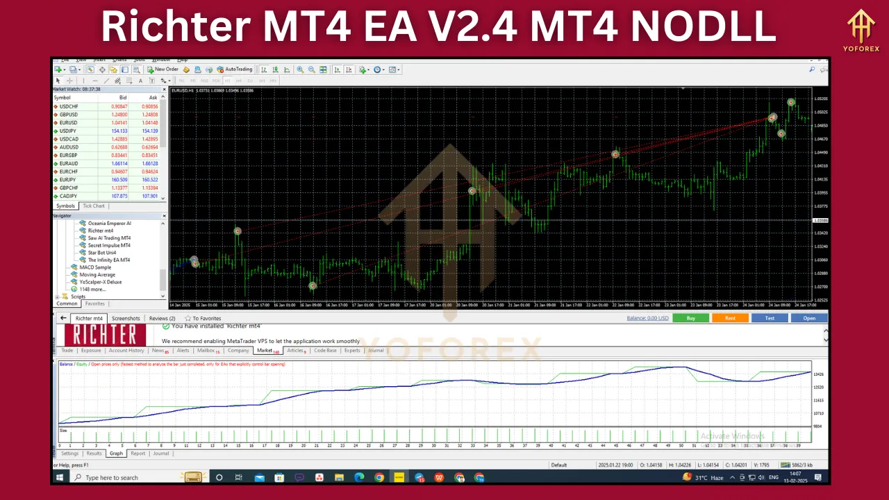 Richter MT4 EA V2.4 2 Richter MT4 EA V2.4