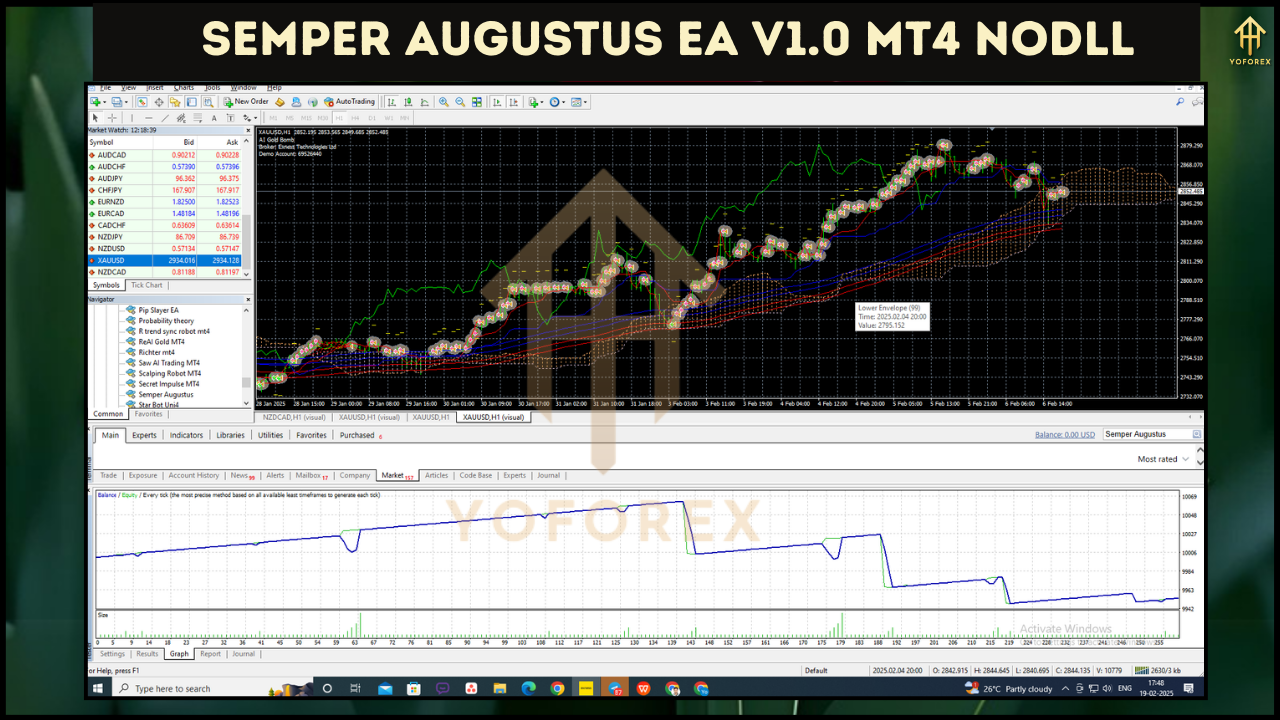 Semper Augustus EA V1.0