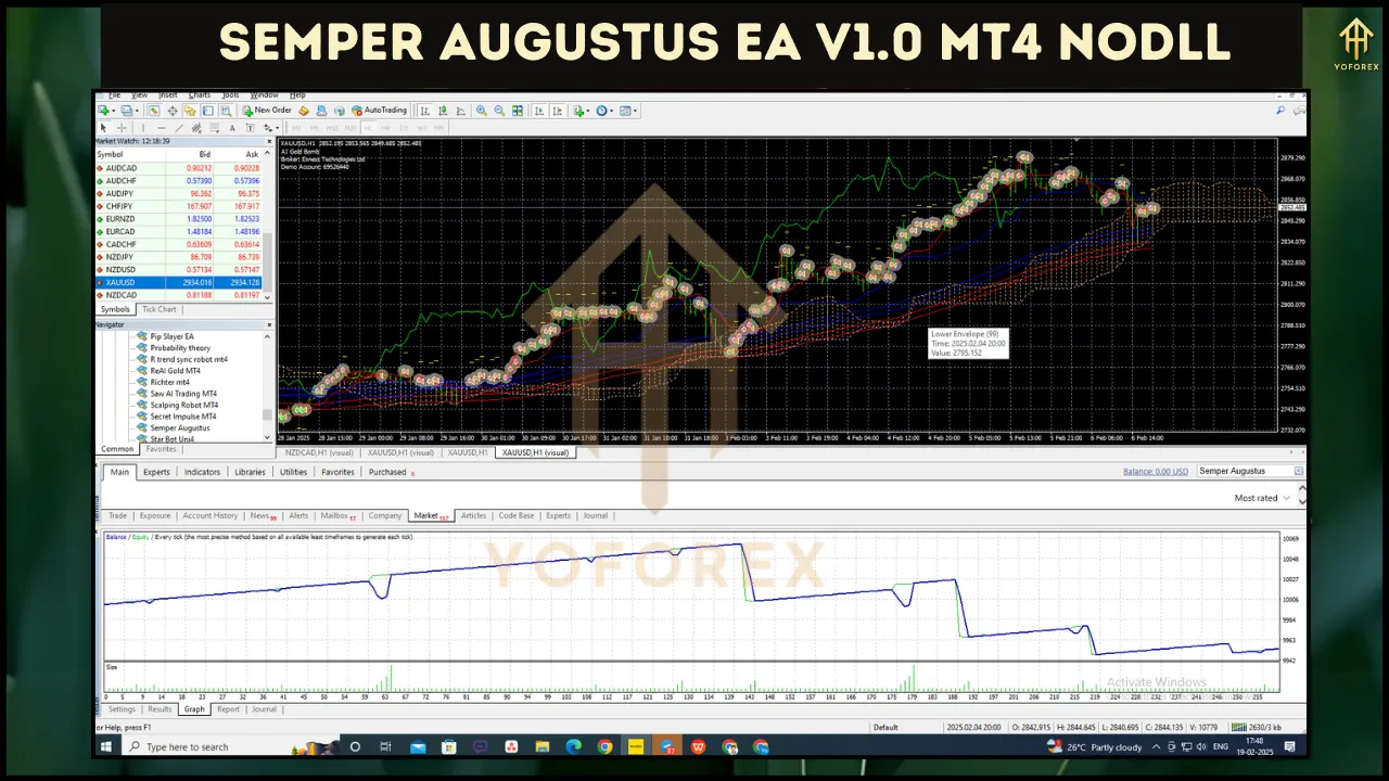 Semper Augustus EA V1.0 3 Semper Augustus EA V1.0