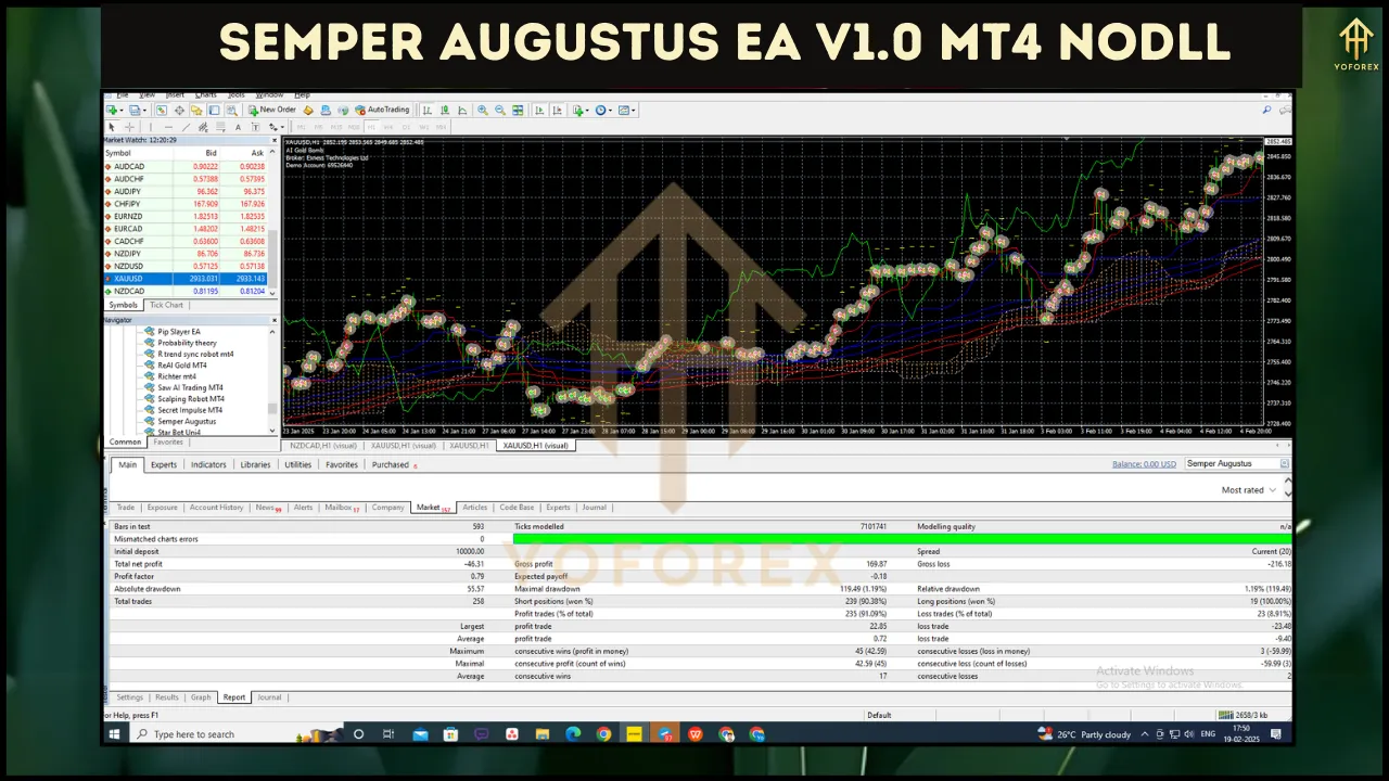Semper Augustus EA V1.0 4 Semper Augustus EA V1.0