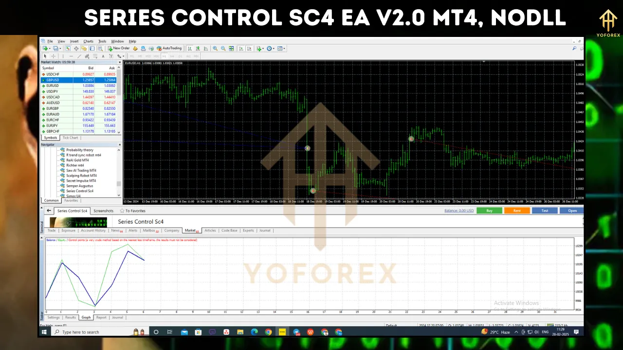 Series Control Sc4 EA V2.0 2 Series Control Sc4 EA V2.0
