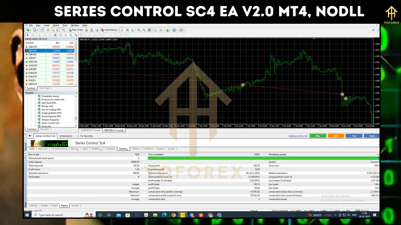 Series Control Sc4 EA V2.0 4 Series Control Sc4 EA V2.0
