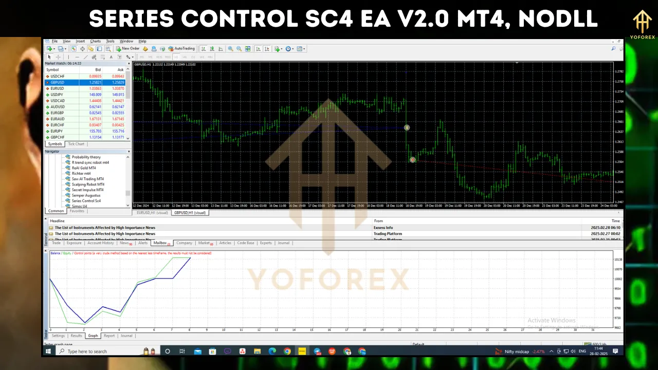 Series Control Sc4 EA V2.0 5 Series Control Sc4 EA V2.0