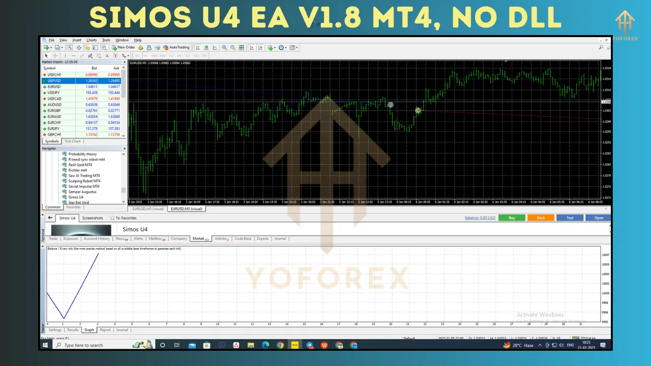 Simos U4 EA V1.8 4 Simos U4 EA V1.8