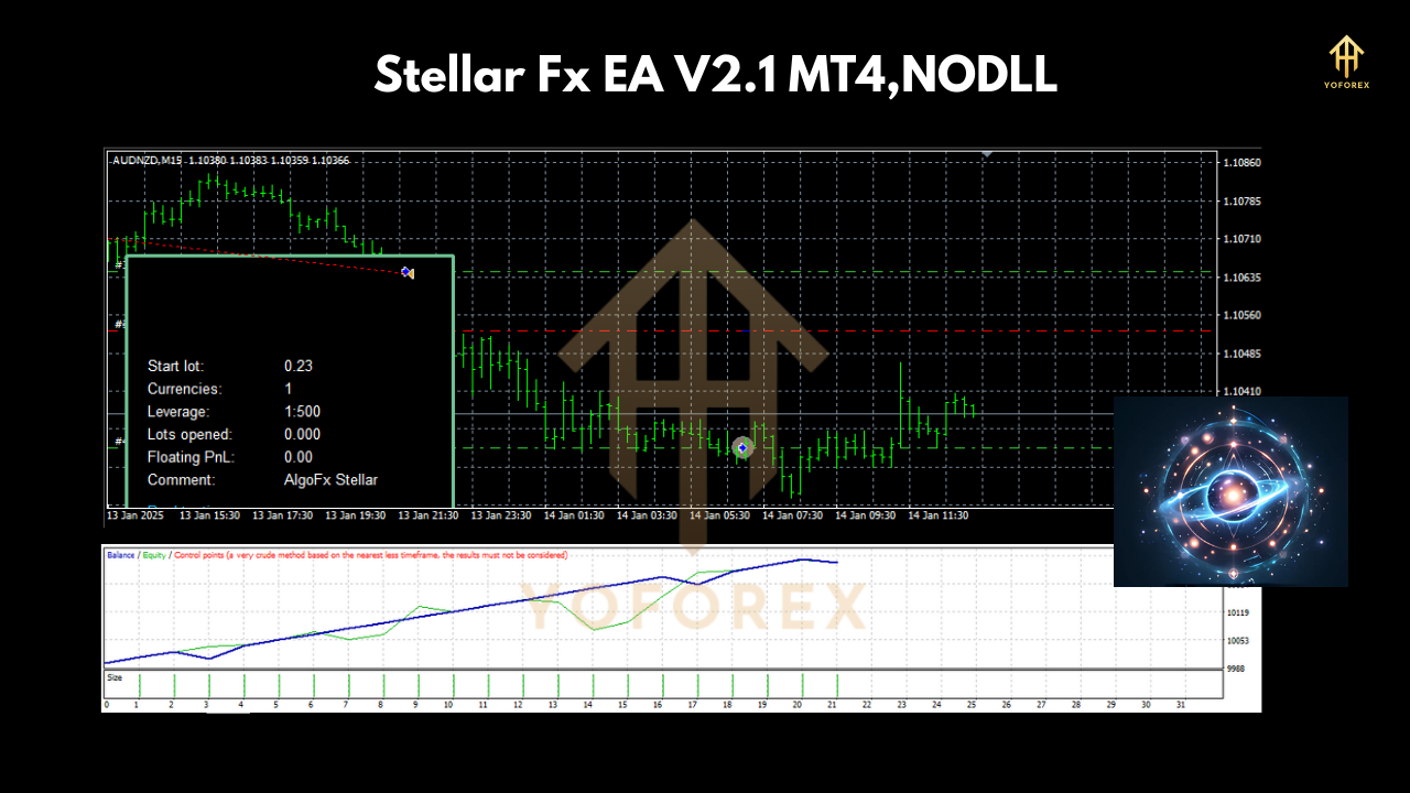 Stellar Fx EA V2.1