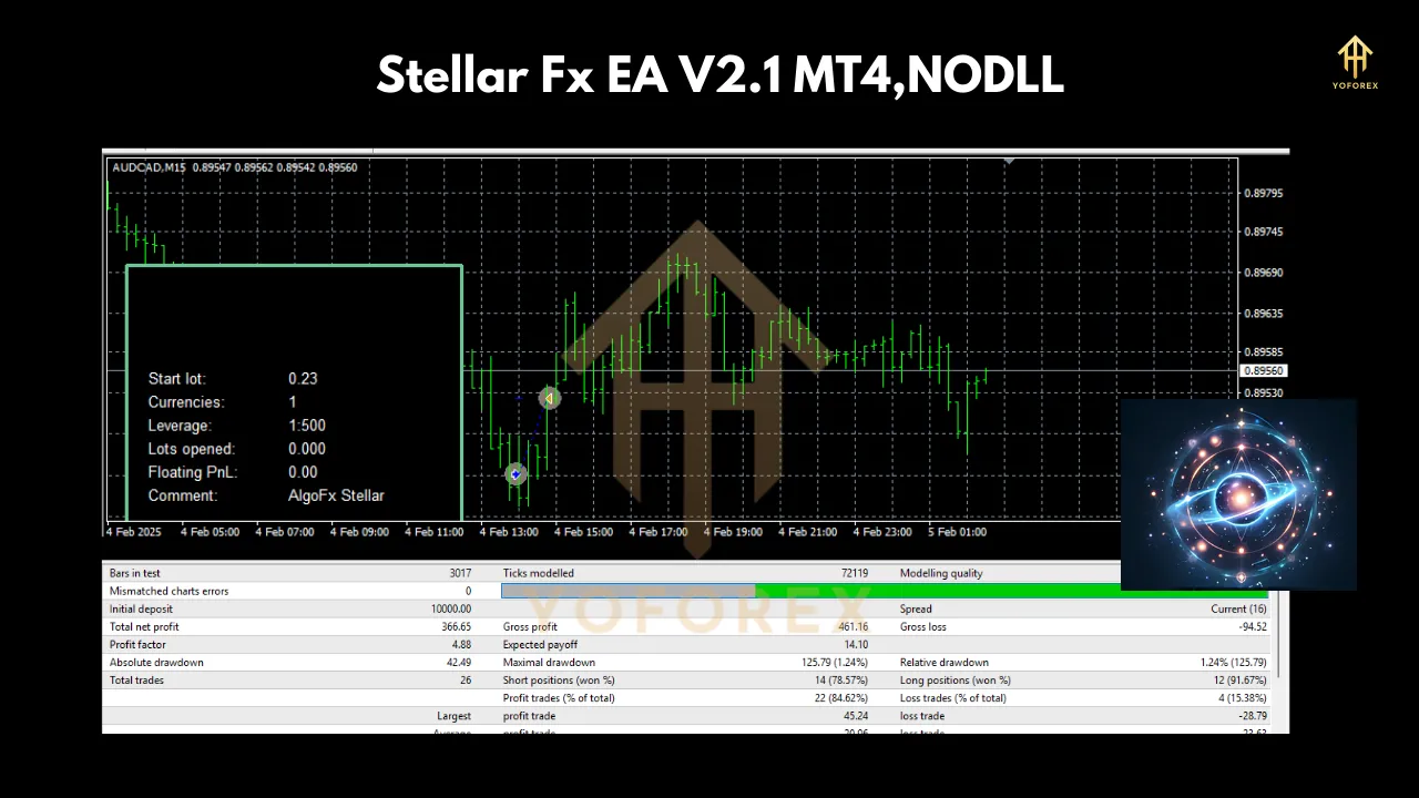 Stellar Fx EA V2.1 2 Stellar Fx EA V2.1