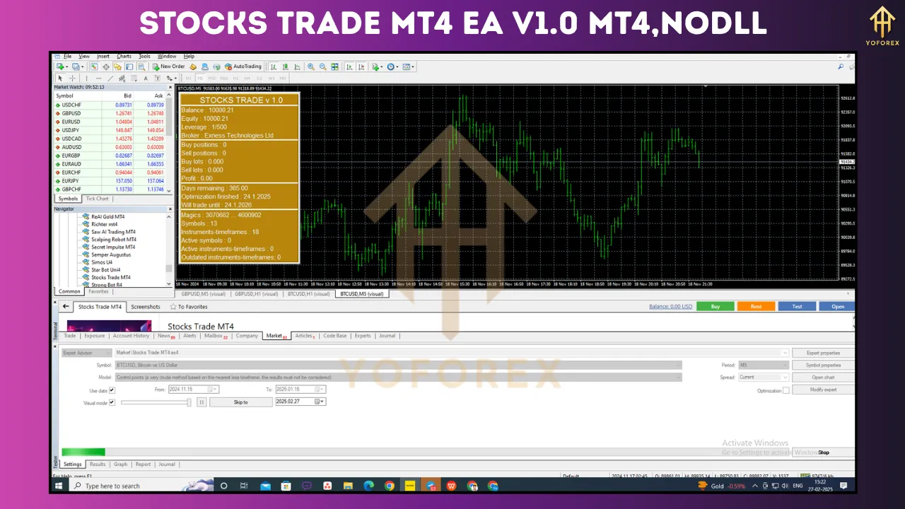 Stocks Trade MT4 EA V1.0 5 Stocks Trade MT4 EA V1.0