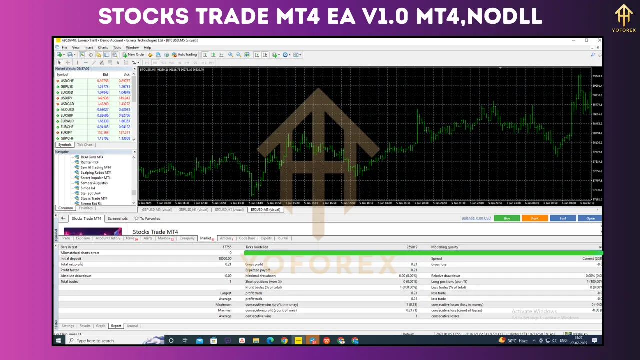 Stocks Trade MT4 EA V1.0 4 Stocks Trade MT4 EA V1.0
