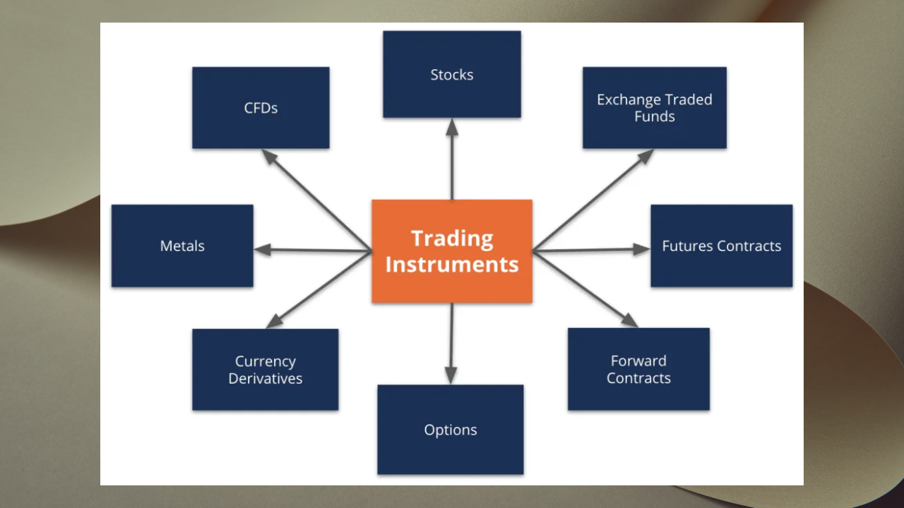 Educational Resources: Helping Traders Grow