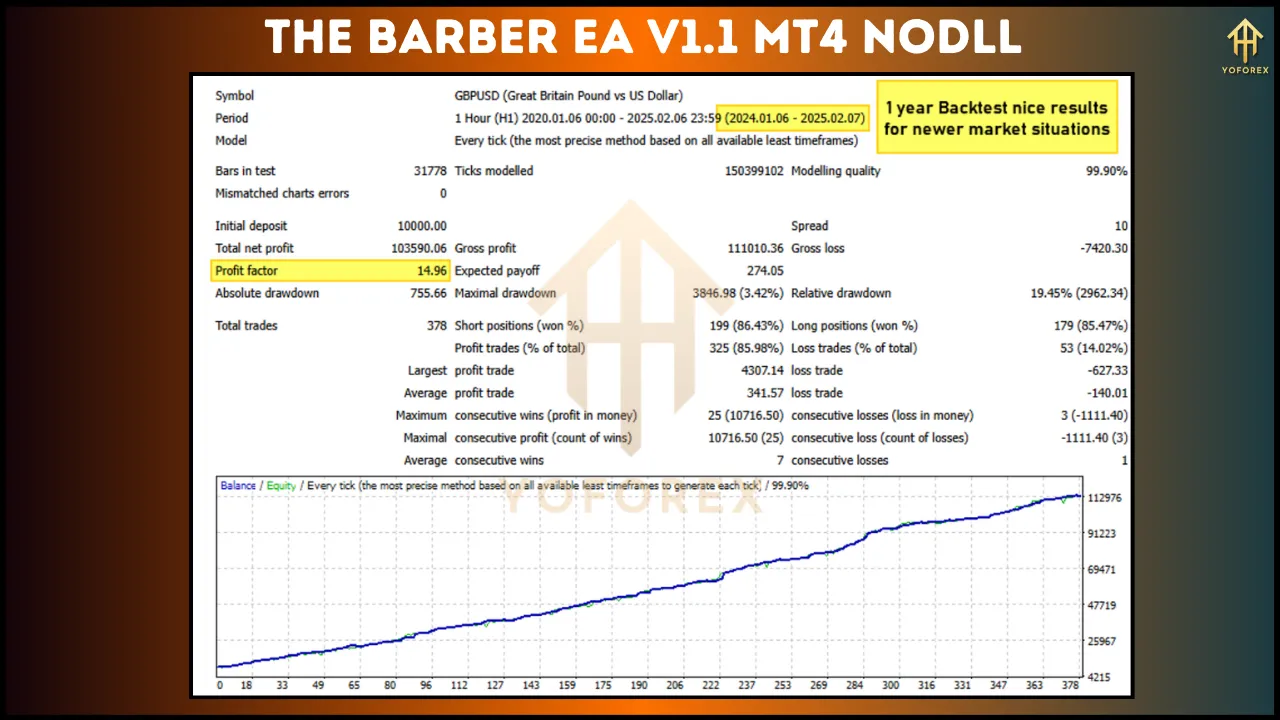 The Barber EA V1.1 2 The Barber EA V1.1