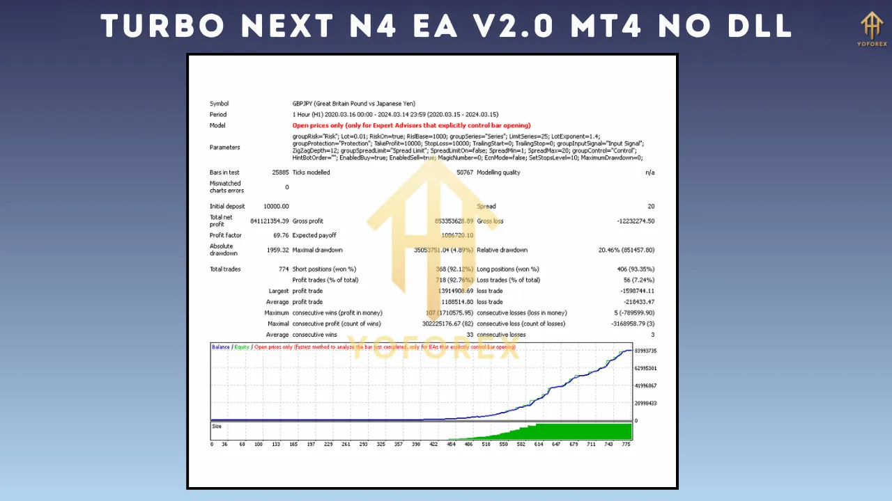 TURBO NEXT N4 EA V2.0 2 TURBO NEXT N4 EA V2.0