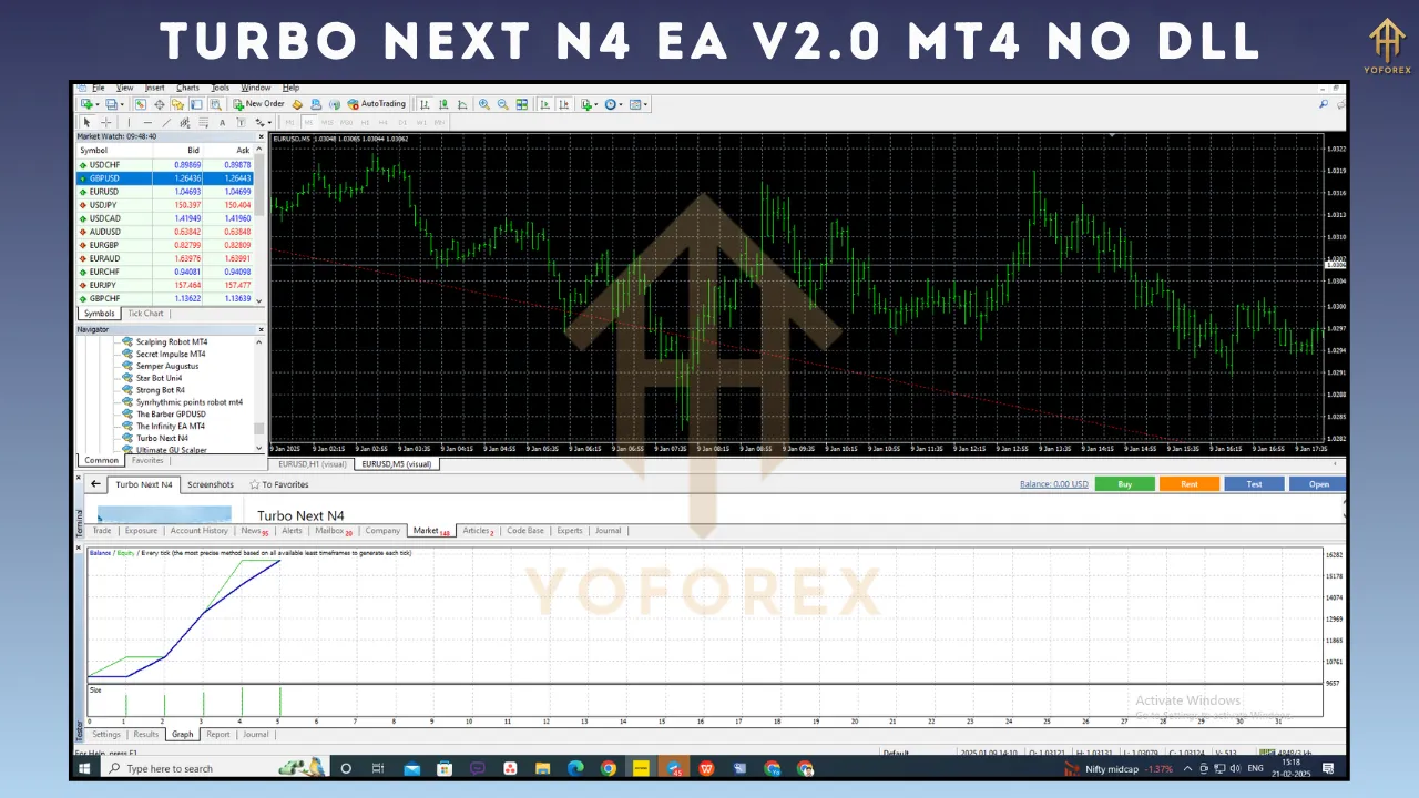 TURBO NEXT N4 EA V2.0 3 TURBO NEXT N4 EA V2.0