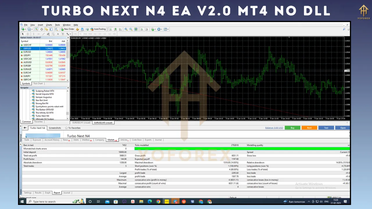 TURBO NEXT N4 EA V2.0 5 TURBO NEXT N4 EA V2.0