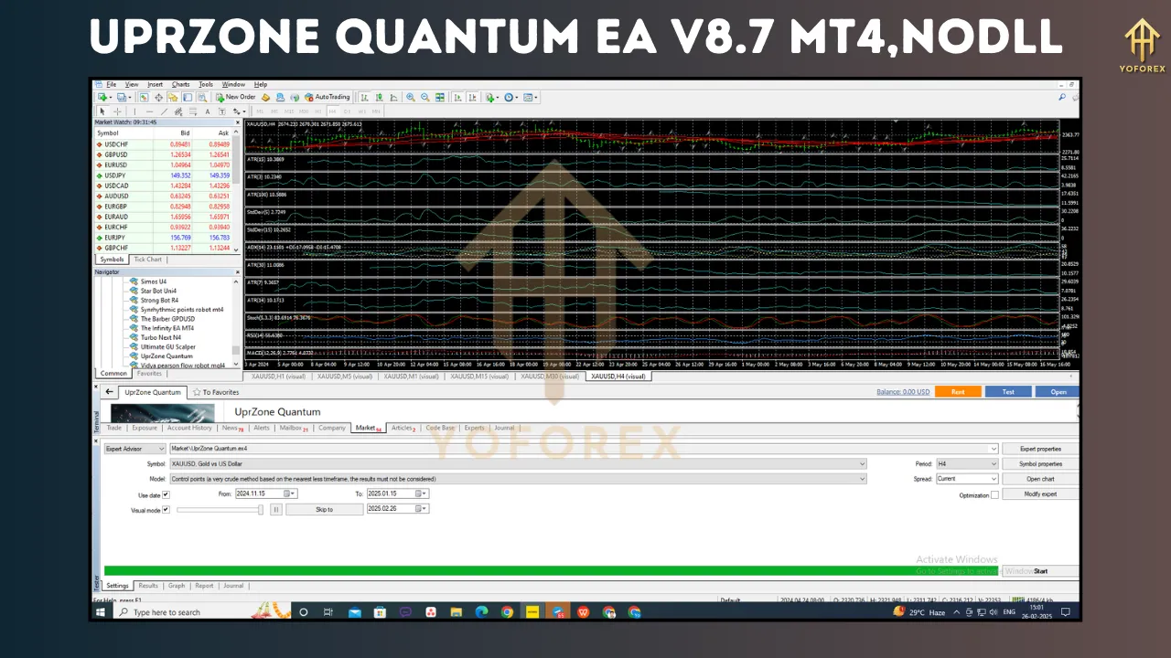 UprZone Quantum EA V8.7 2 UprZone Quantum EA V8.7