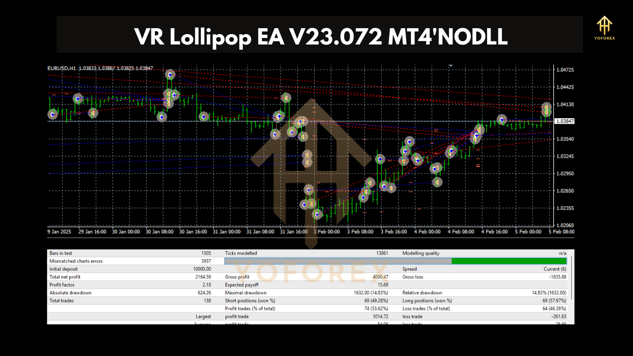 VR Lollipop EA V23.072