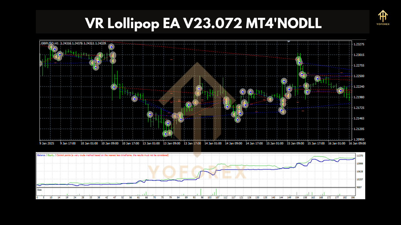 VR Lollipop EA V23.072