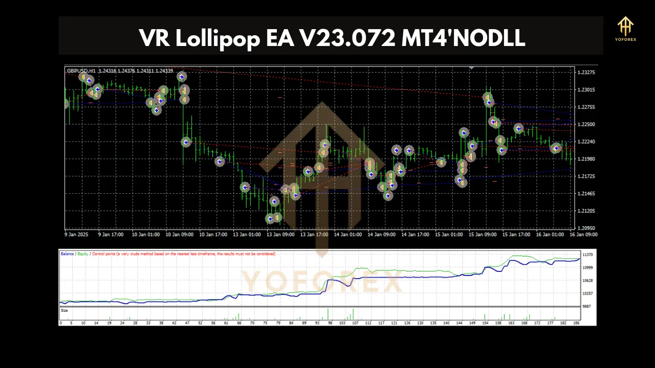 VR Lollipop EA V23.072 3 VR Lollipop EA V23.072