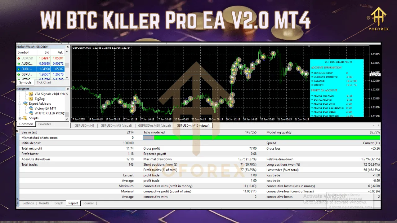 WI BTC Killer Pro EA V2.0 2 WI BTC Killer Pro EA V2.0
