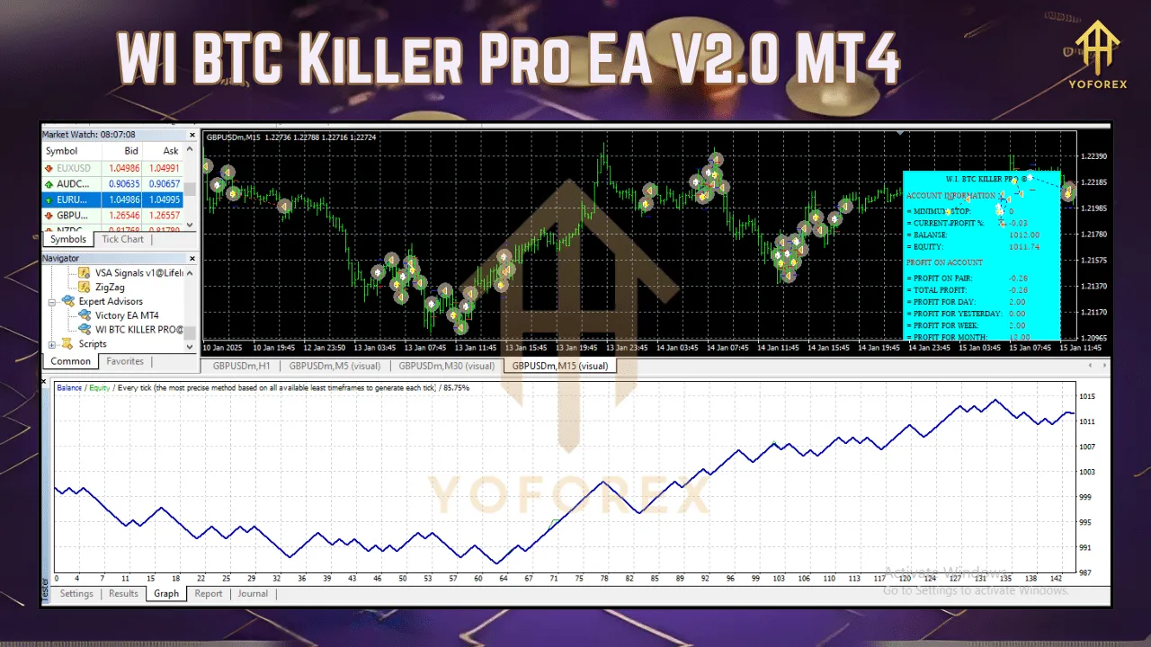 WI BTC Killer Pro EA V2.0 3 WI BTC Killer Pro EA V2.0