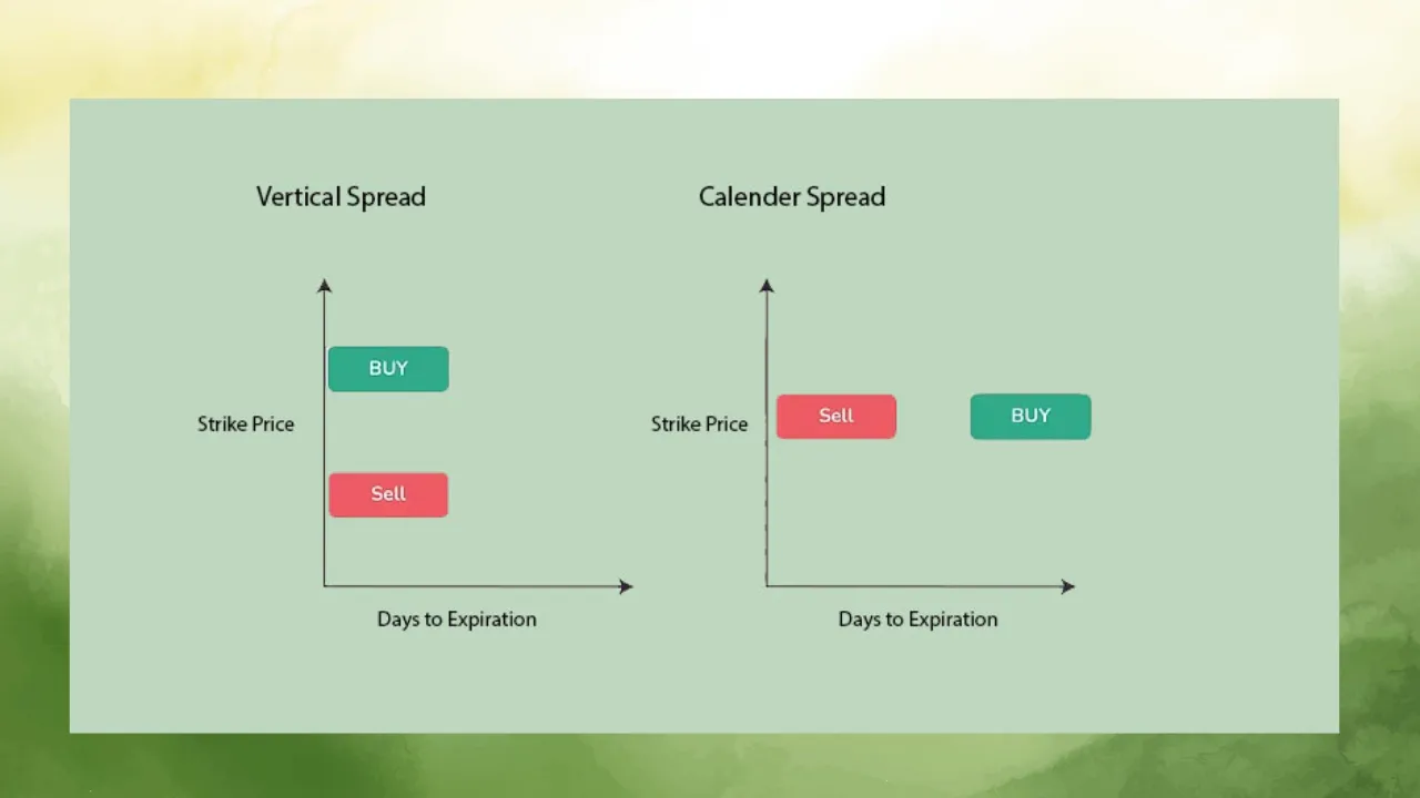 IC Markets vs. Flexy Markets: Which Forex Broker Offers the Best Trading Conditions in 2025? 2 IC Markets vs. Flexy Markets: Trading Spreads and Costs